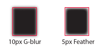 The comparison of 10px G-blur and 5px G-blur